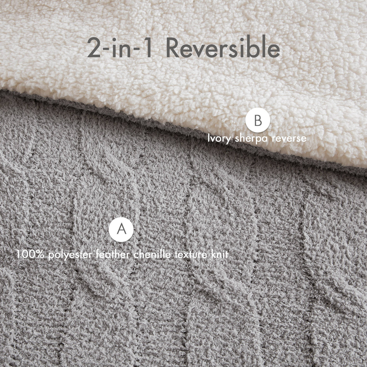 Gray 3 Piece Full/Queen Cable Knit Chenille Comforter Set