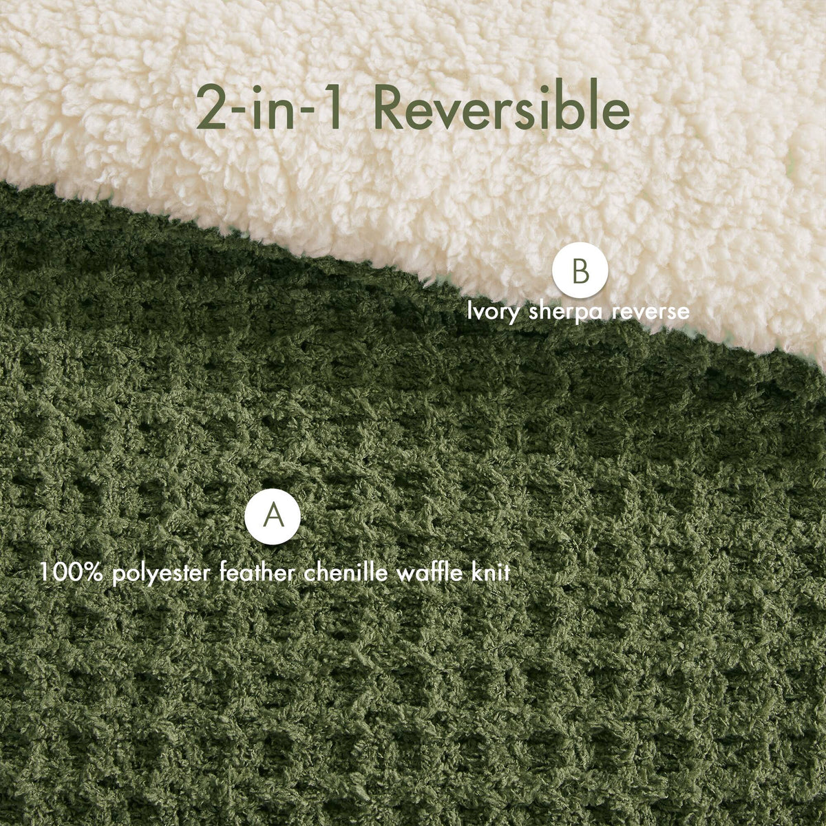Olive Full/Queen Waffle Knit Chenille Comforter Set